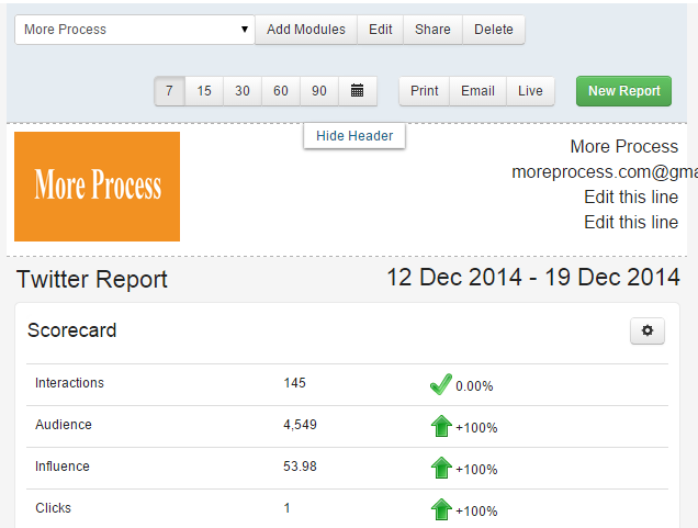 Custom Twitter report in Sendible Custom Twitter report in Sendible