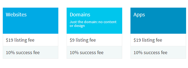 Flippa Reduces Listing Fee For Established Websites, Domains Flippa Reduces Listing Fee For Established Websites, Domains