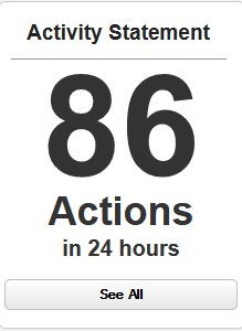 Activity Statement widget in Kred