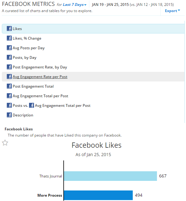 Compare Facebook metrics with your competitors in RivalIQ Compare Facebook metrics with your competitors in RivalIQ