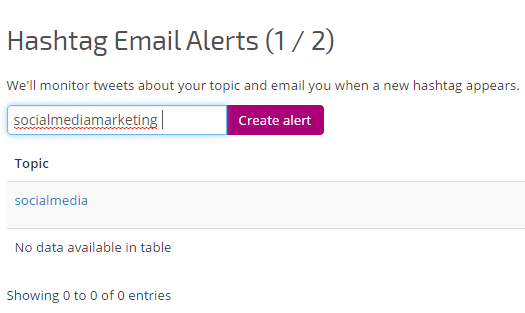 Create hashtag email alerts and notifications in RiteTag Create hashtag email alerts and notifications in RiteTag