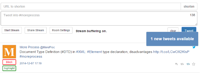 Create Twitter chats using TweetChat