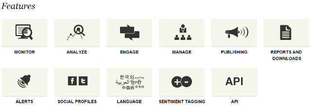 Features of muWebfluenz social media management tool