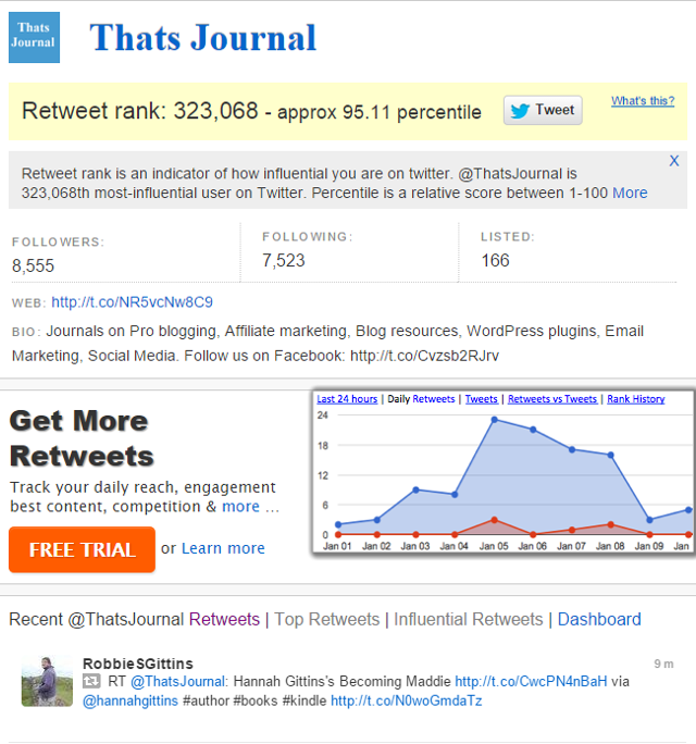 Find Twitter retweet rank, influencer rank using RetweetRank
