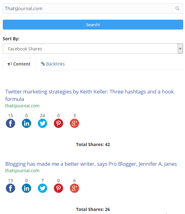 Find total number of social media shares for your blog posts