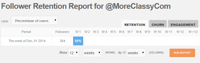 Followers retention report in SocialBro Followers retention report in SocialBro