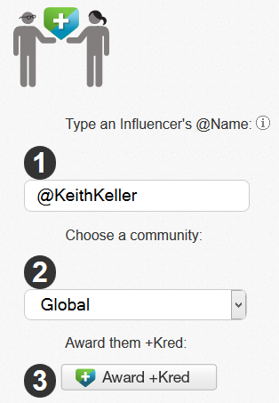 Give +Kred by using a Twitter handle