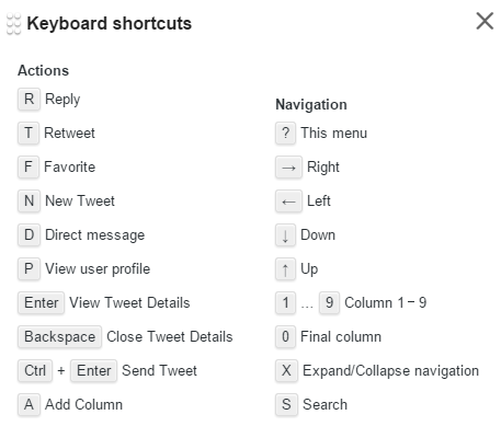 Keyboard shortcuts in TweetDeck