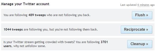 Manage your Twitter account in Tweepi