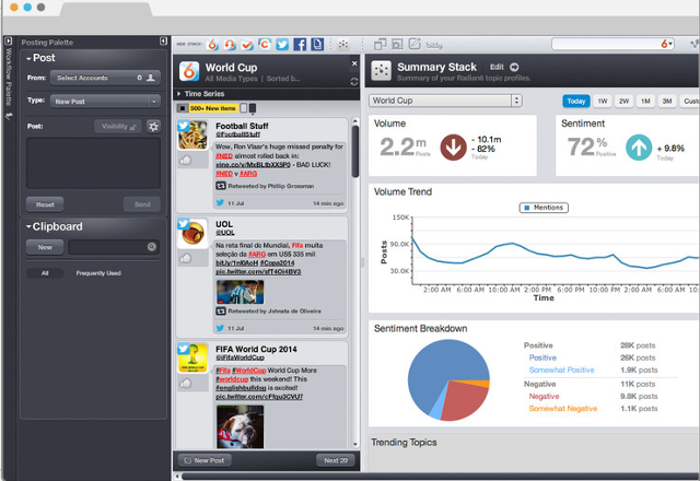 Manage your social media accounts using Radian6