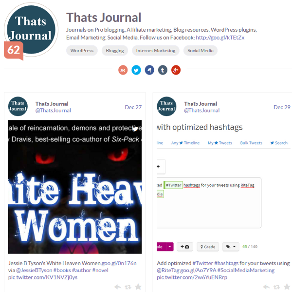 Measure social media influence level (Klout score)