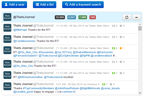 Monitor Twitter users, keywords, hashtags, lists in Twitonomy Monitor Twitter users, keywords, hashtags, lists in Twitonomy