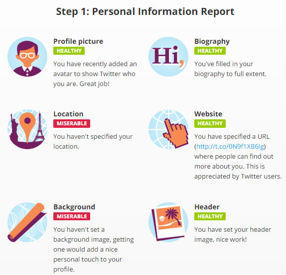 Optimize Twitter profile using Twitter Counter Optimize Twitter profile using Twitter Counter