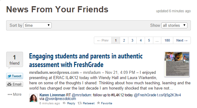 Recent top tweets shared by your friends in Nuzzel