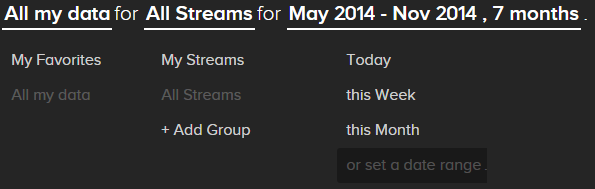 Select date range for Twitter data in SumAll