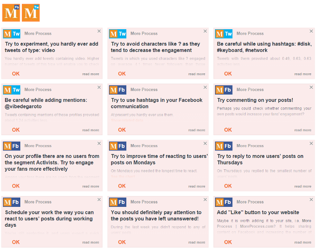 Social media marketing tips based on competitor analysis Social media marketing tips based on competitor analysis