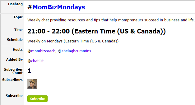Subscribe to Twitter chats, get SMS alerts using ChatSalad