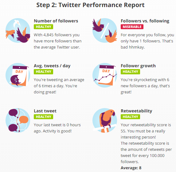 View Twitter performance report in Twitter Counter View Twitter performance report in Twitter Counter