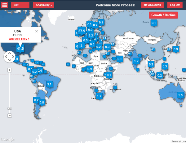 View Twitter statistics by country using TweepsMap