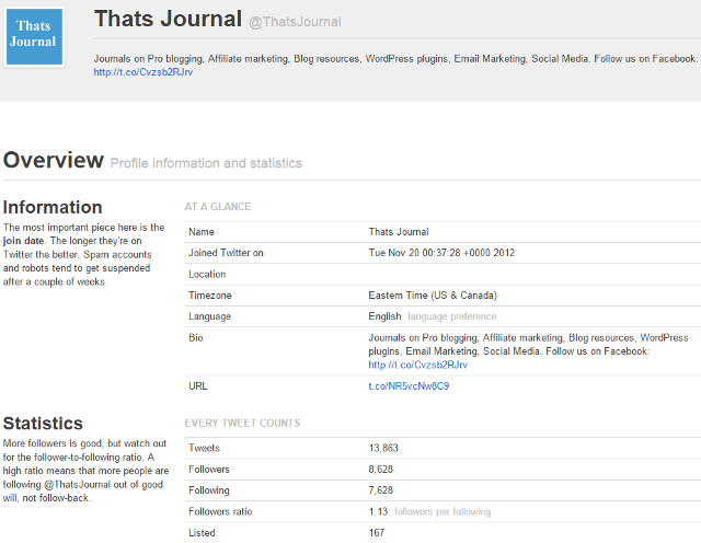 View Twitter statistics using Foller.me