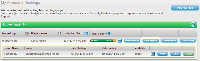 View hashtag reports in Hashtracking