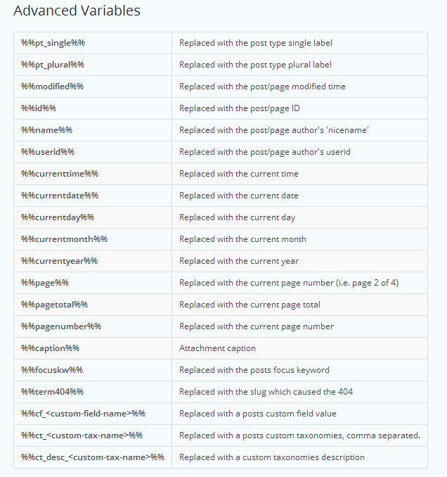 Advanced variables for title and meta description in WordPress SEO by Yoast Advanced variables for title and meta description in WordPress SEO by Yoast