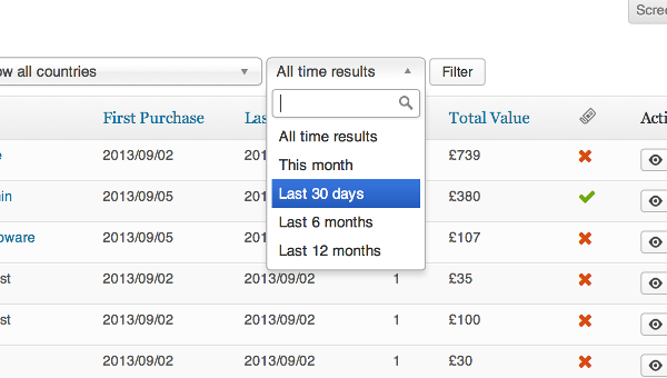 Best WordPress Plugin For Managing Customers In WooCommerce