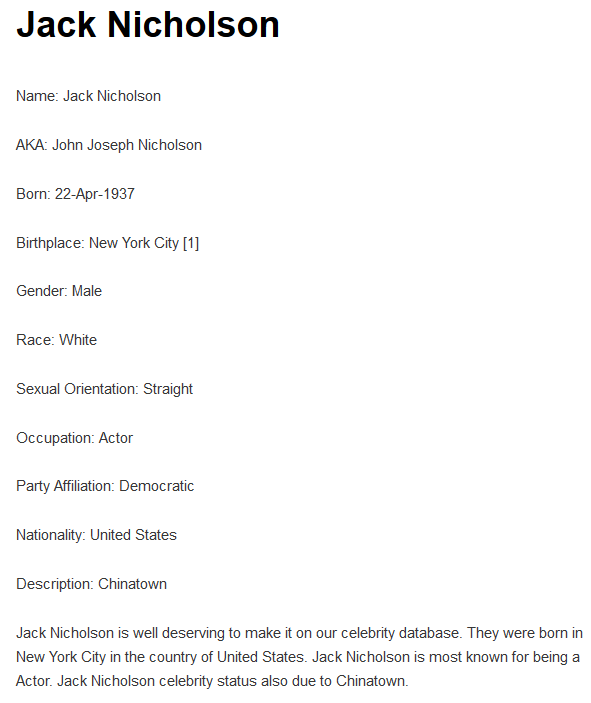 Best WordPress Plugin To Add Celebrity Listings, Directory