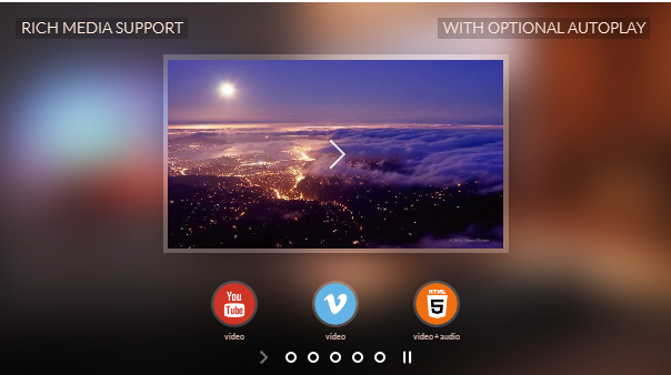 Best WordPress Plugin To Add jQuery, Responsive Layer Slider