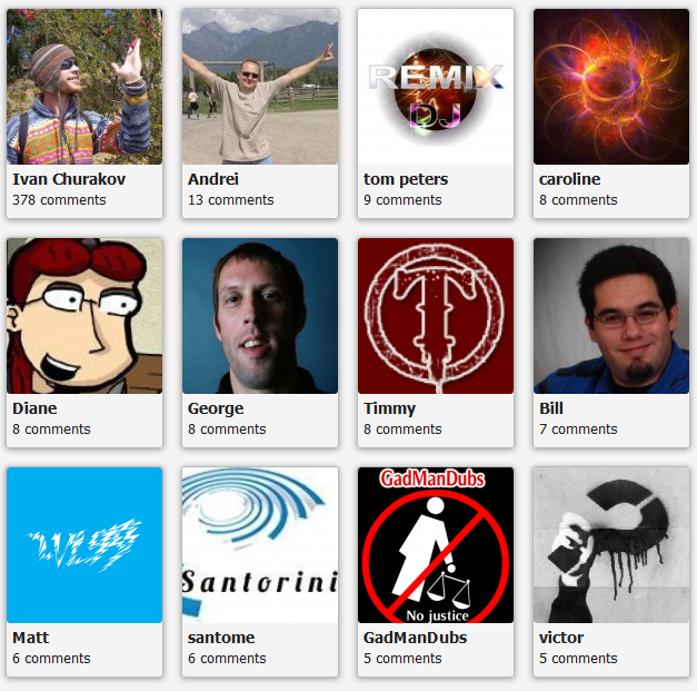 Best WordPress Plugin to Add Top Commentators Widget