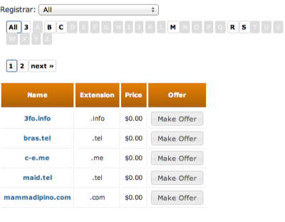 Best WordPress Plugin To Sell Domain Names In Your Blog Best WordPress Plugin To Sell Domain Names In Your Blog