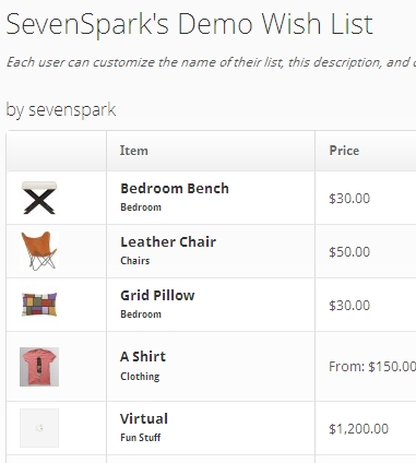 Best WordPress Plugin To Add Wishlist in Jigoshop Store Best WordPress Plugin To Add Wishlist in Jigoshop Store