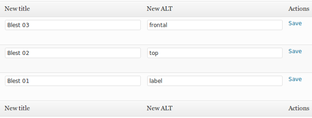Bulk edit image title, Alt tags in WordPress blog from post editor Bulk edit image title, Alt tags in WordPress blog from post editor