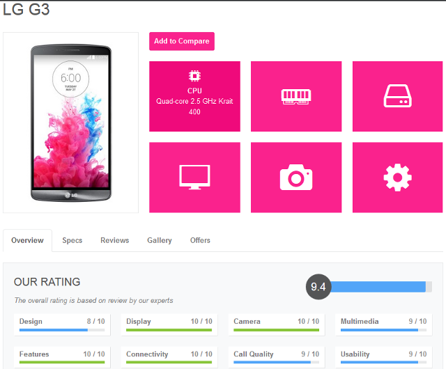 Create mobile phone specifications site in WordPress