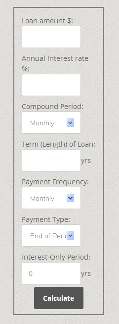 Add Monthly Mortgage, Loan Interest Calculator In WordPress