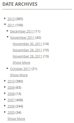 Add Animation In Drop Down Date Archives Widget In WordPress