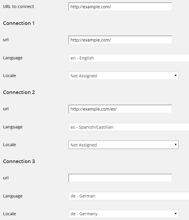 Add hreflang HTML Language Attribute In WordPress Blog