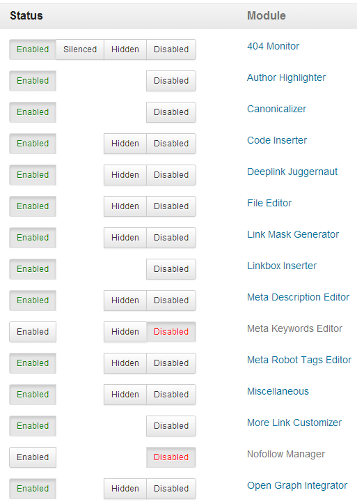 Modules section in SEO Ultimate WordPress plugin Modules section in SEO Ultimate WordPress plugin
