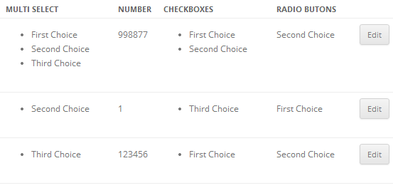Show, edit list of form entries in Gravity forms Show, edit list of form entries in Gravity forms