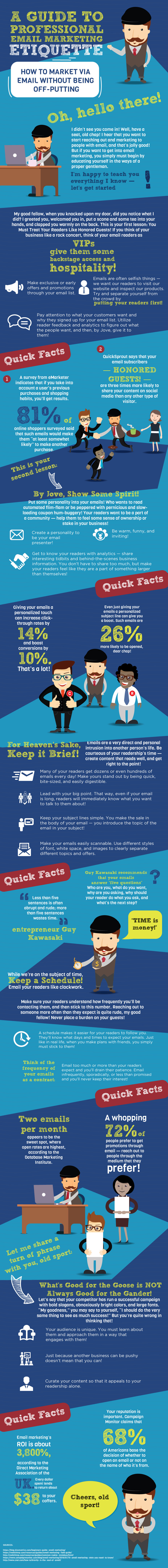 Infographic - Tips for A Successful Email Marketing Campaign