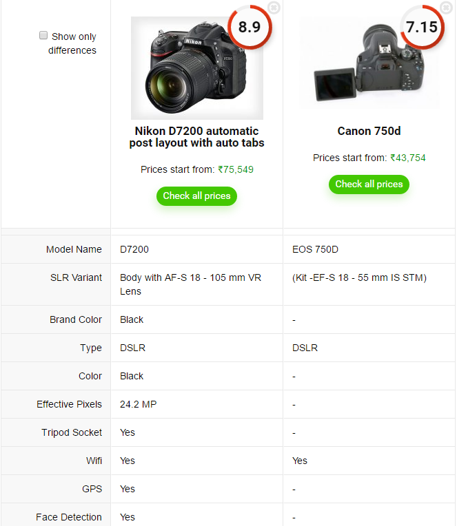 Compare products and features Compare products and features