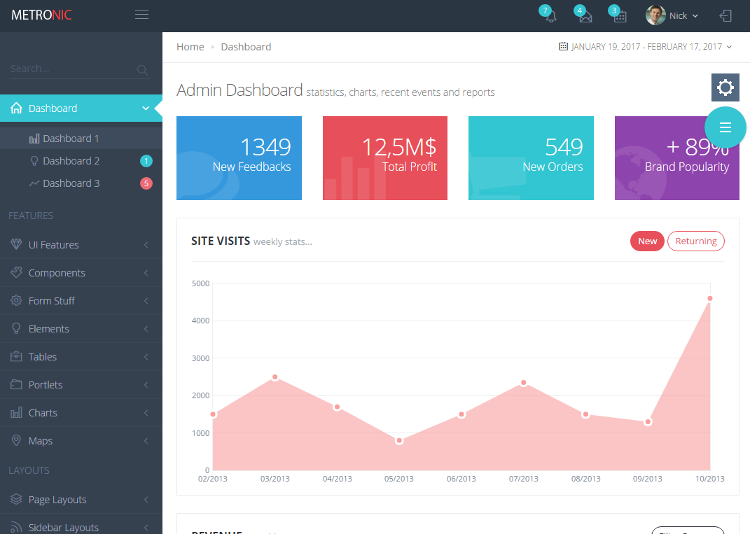 Metronic HTML Admin Dashboard Template