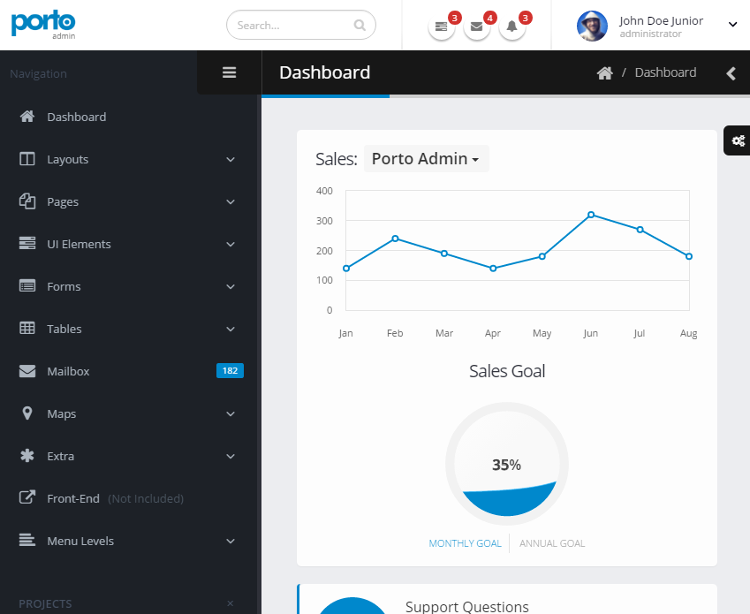 Porto HTML5 Admin Dashboard Template