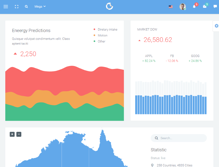 Remark HTML5 Admin Dashboard Template