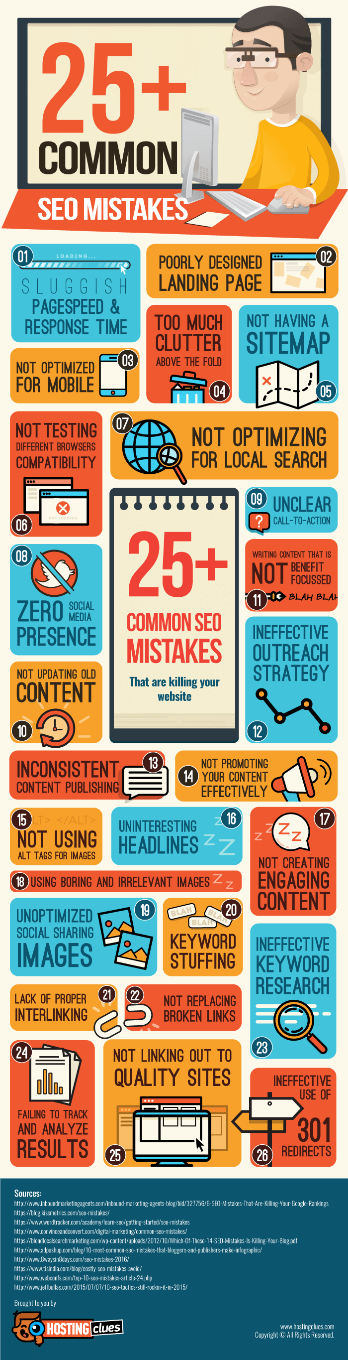 Infographic - Common SEO Mistakes To Avoid In Your Website Infographic - Common SEO Mistakes To Avoid In Your Website