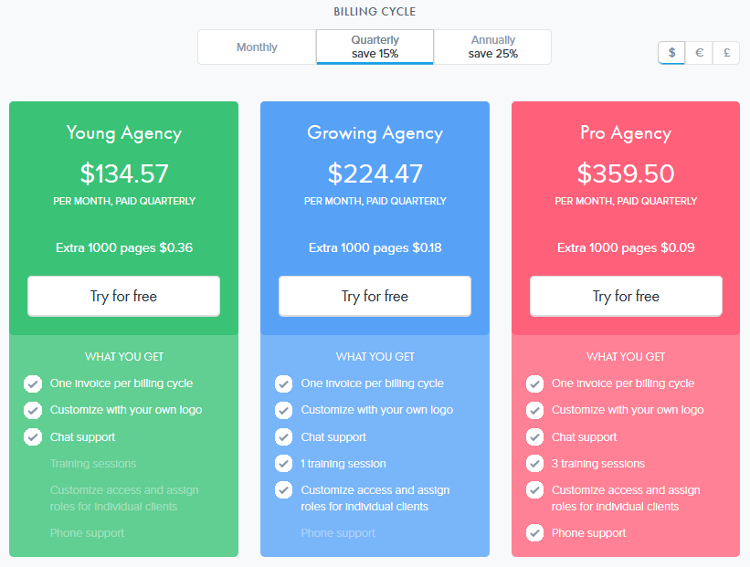 Sitebulb SEO Website Checker Tool Sitebulb SEO Website Checker Tool