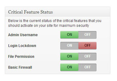 All In One WP Security WordPress Plugin