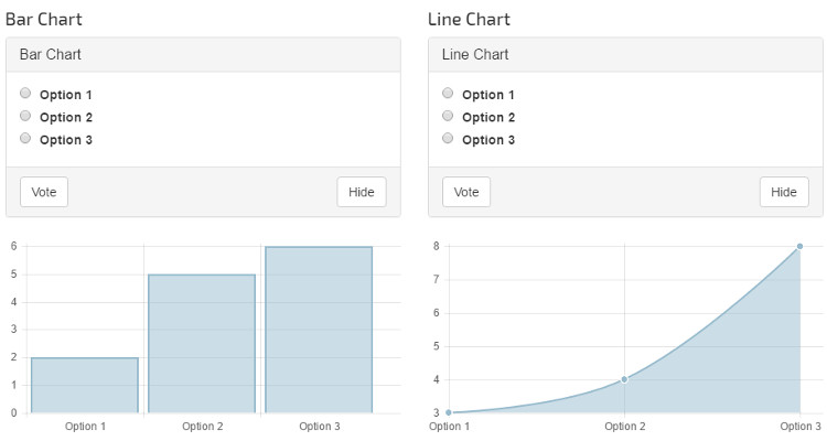 Responsive Poll WordPress Plugin