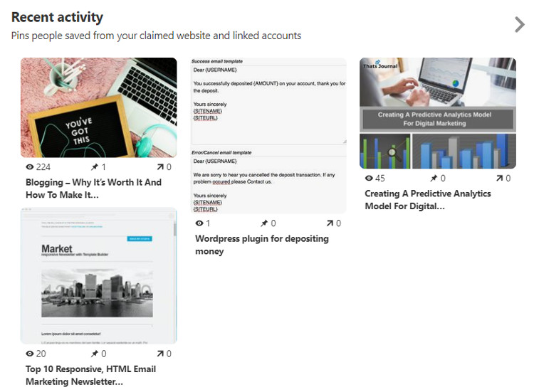 Recent activity in Pinterest business account