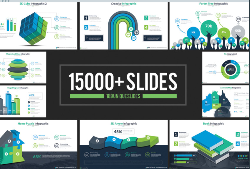 Ultimate Business PowerPoint Template﻿